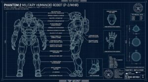 Humanoide Phantom 2 Foundation Industries contrat Pentagone