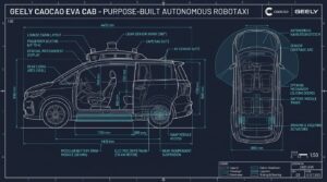 Schema technique du robotaxi EVA Cab de Geely Caocao sans volant