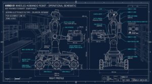 Robot humanoide HMND 01 en logistique autonome chez Siemens Erlangen avec NVIDIA Jetson Thor