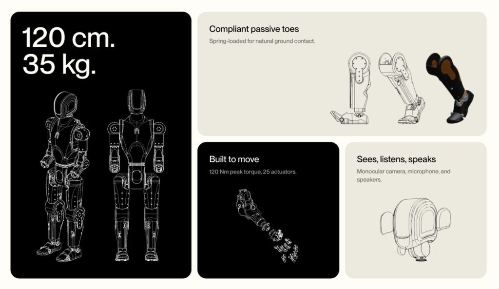 Asimov 1, humanoïde open source de Menlo Research