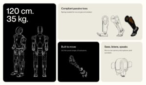 Asimov 1, l humanoïde open source de Menlo Research