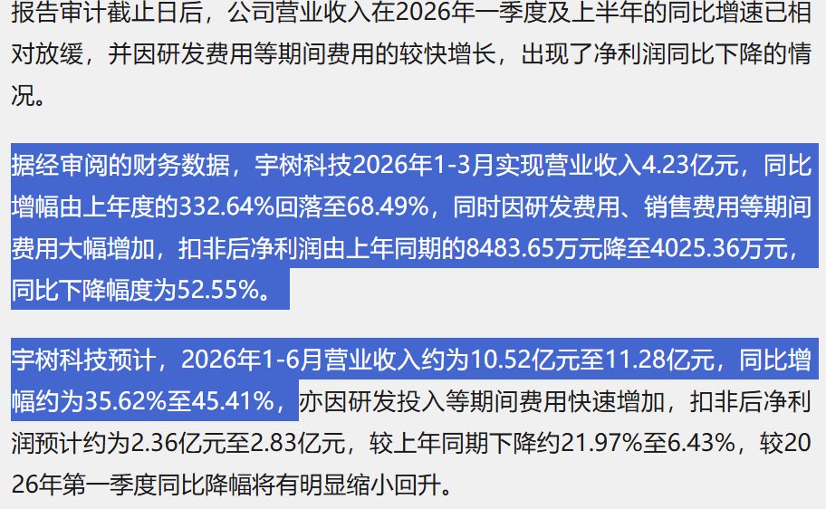 Unitree IPO Shanghai STAR Market, schéma de l'opération
