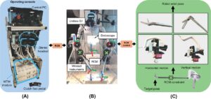 Robot humanoide Unitree G1 Surgie en salle operation UC San Diego chirurgie teleoperee