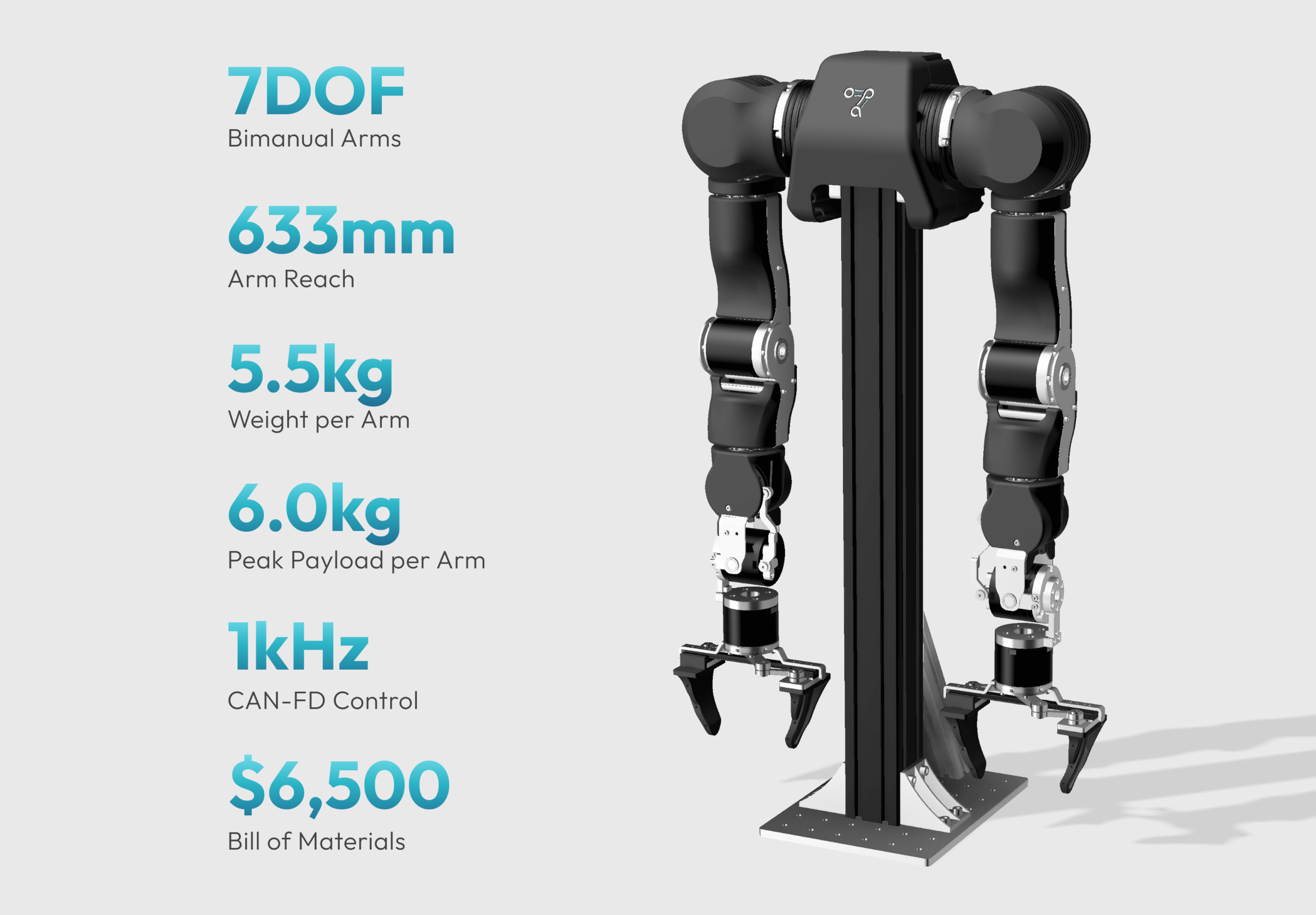 Robot bimanuel OpenArm à deux bras articulés sur une colonne