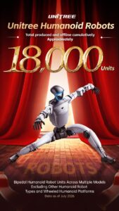 Unitree revendique 18 000 humanoïdes bipèdes produits