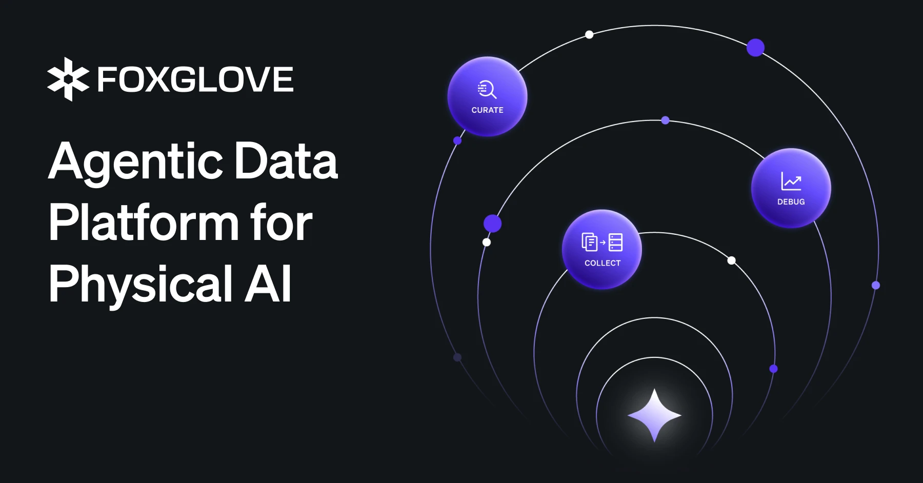 Interface Foxglove présentant une plateforme agentique pour les données robotiques