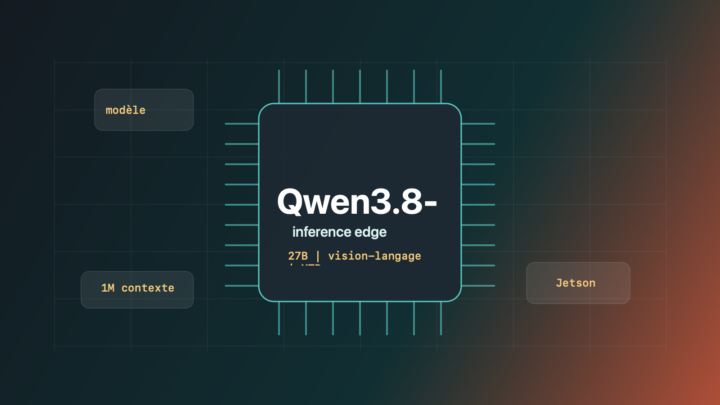 Puce abstraite représentant l’inférence edge de Qwen3.8-27B