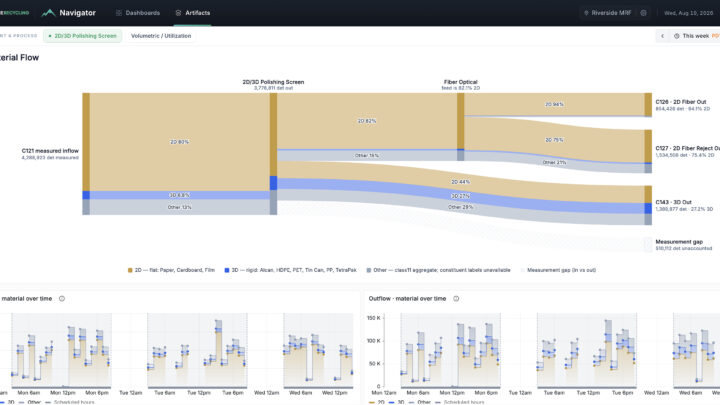 Interface Navigator montrant les flux de matériaux d’une ligne de tri