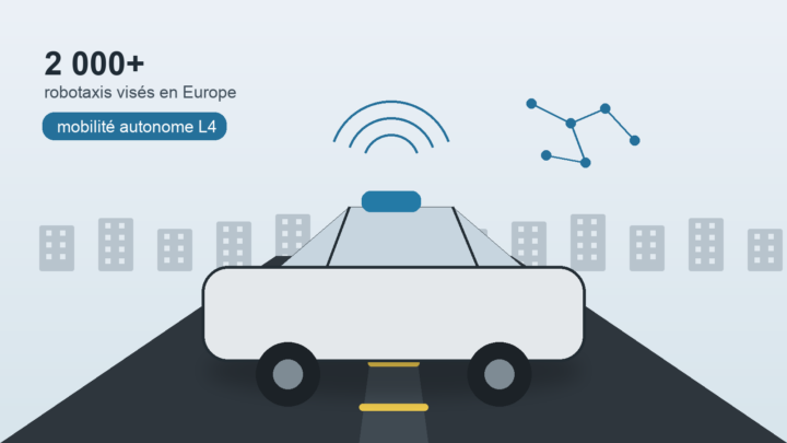 Illustration éditoriale d'un robotaxi autonome circulant vers plusieurs villes européennes