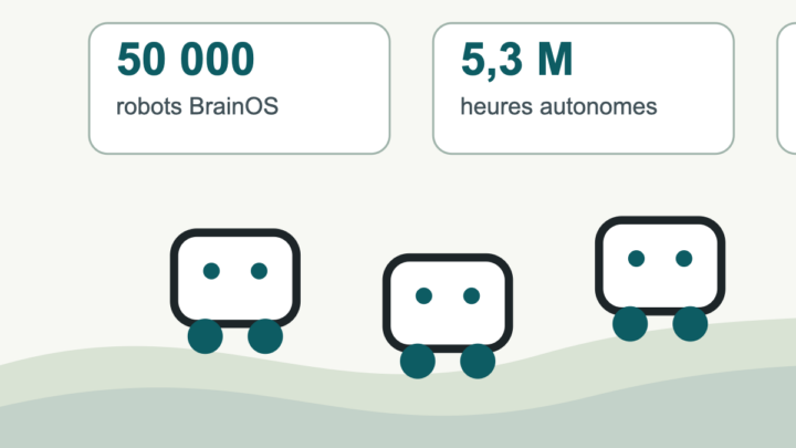 Infographie montrant les chiffres de la flotte BrainOS de Brain Corp