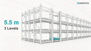 ZS Robotics adapte ses navettes aux entrepôts de 5,5 mètres