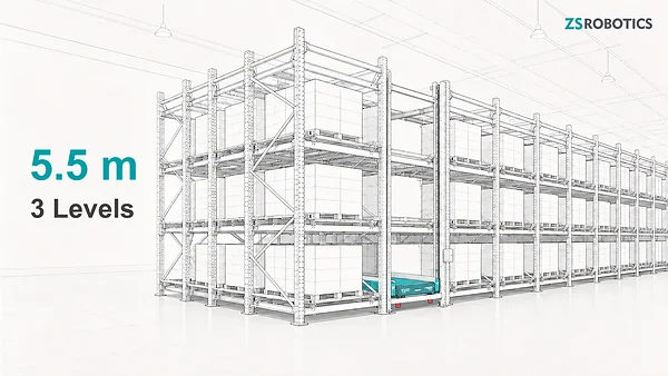 Schéma du stockage sur trois niveaux de ZS Robotics dans un entrepôt de 5,5 mètres