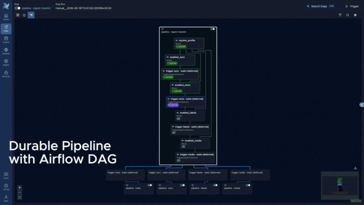 Interface de démonstration de la chaîne de traitement HFlow pour les données robotiques