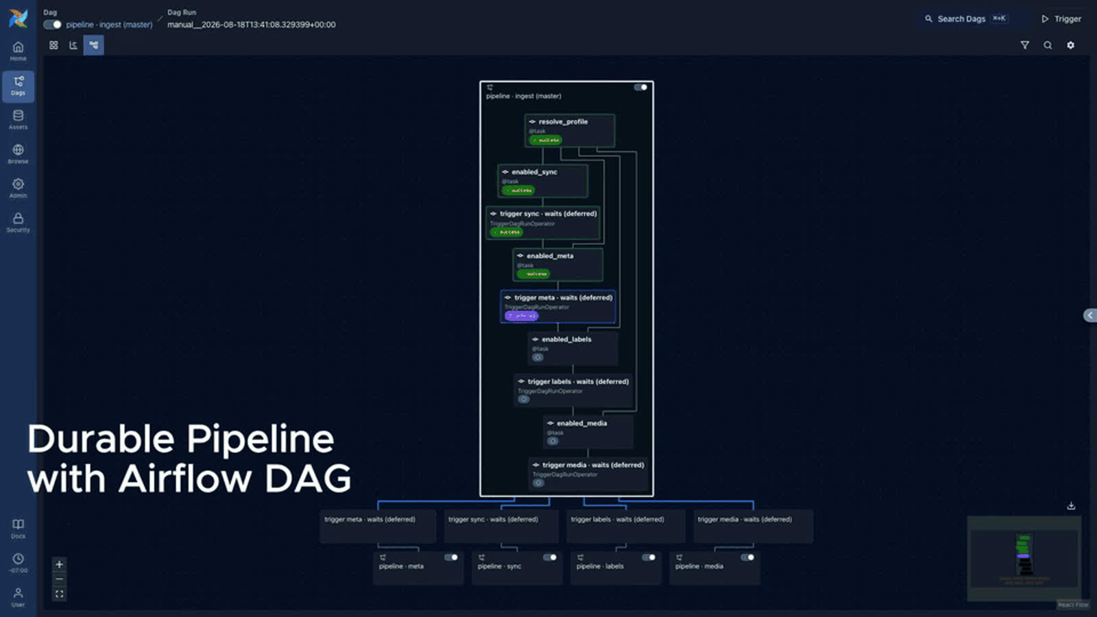 Interface de démonstration de la chaîne de traitement HFlow pour les données robotiques