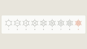 Claude calcule une amplitude à neuf boucles en physique théorique