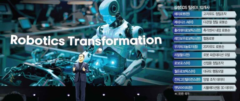 Samsung SDS prépare une plateforme pour orchestrer les robots de ses usines