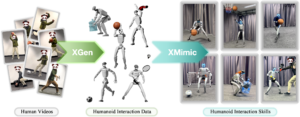 HumanX ouvre le code qui apprend au Unitree G1 des gestes sportifs depuis des vidéos