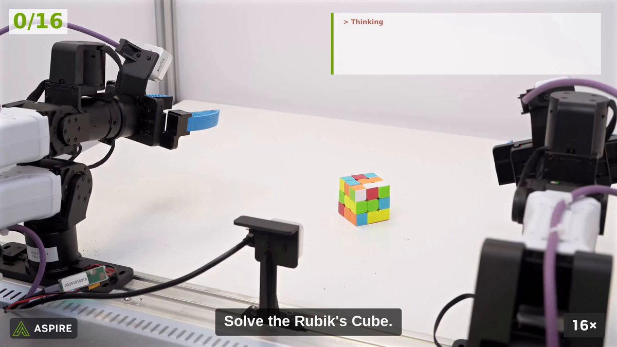 Robot manipulant un Rubik’s Cube avec NVIDIA ASPIRE 1.0
