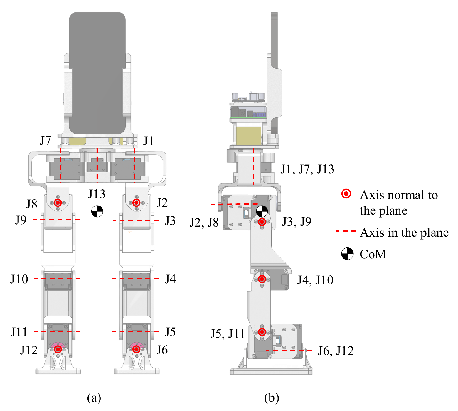 Schéma matériel officiel du petit robot humanoïde PhoneBot