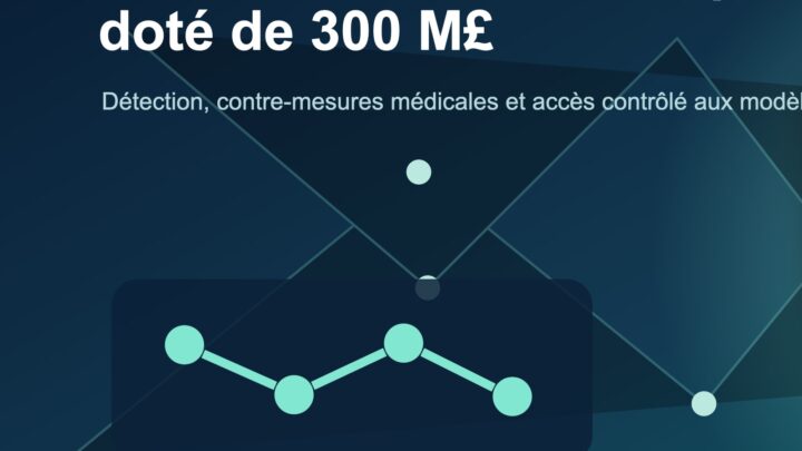 Illustration d’un bouclier protégeant une structure moléculaire reliée à un réseau d’intelligence artificielle