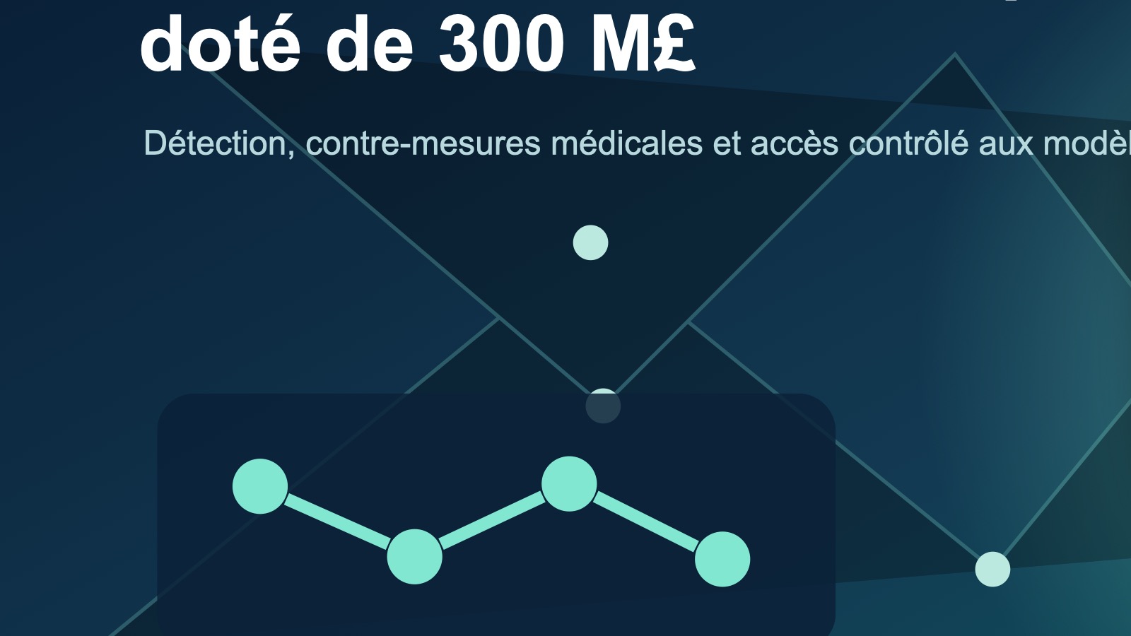 Illustration d’un bouclier protégeant une structure moléculaire reliée à un réseau d’intelligence artificielle