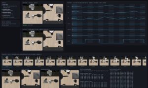 Reka dévoile Rho-1, un modèle de 19 milliards de paramètres qui commande des robots