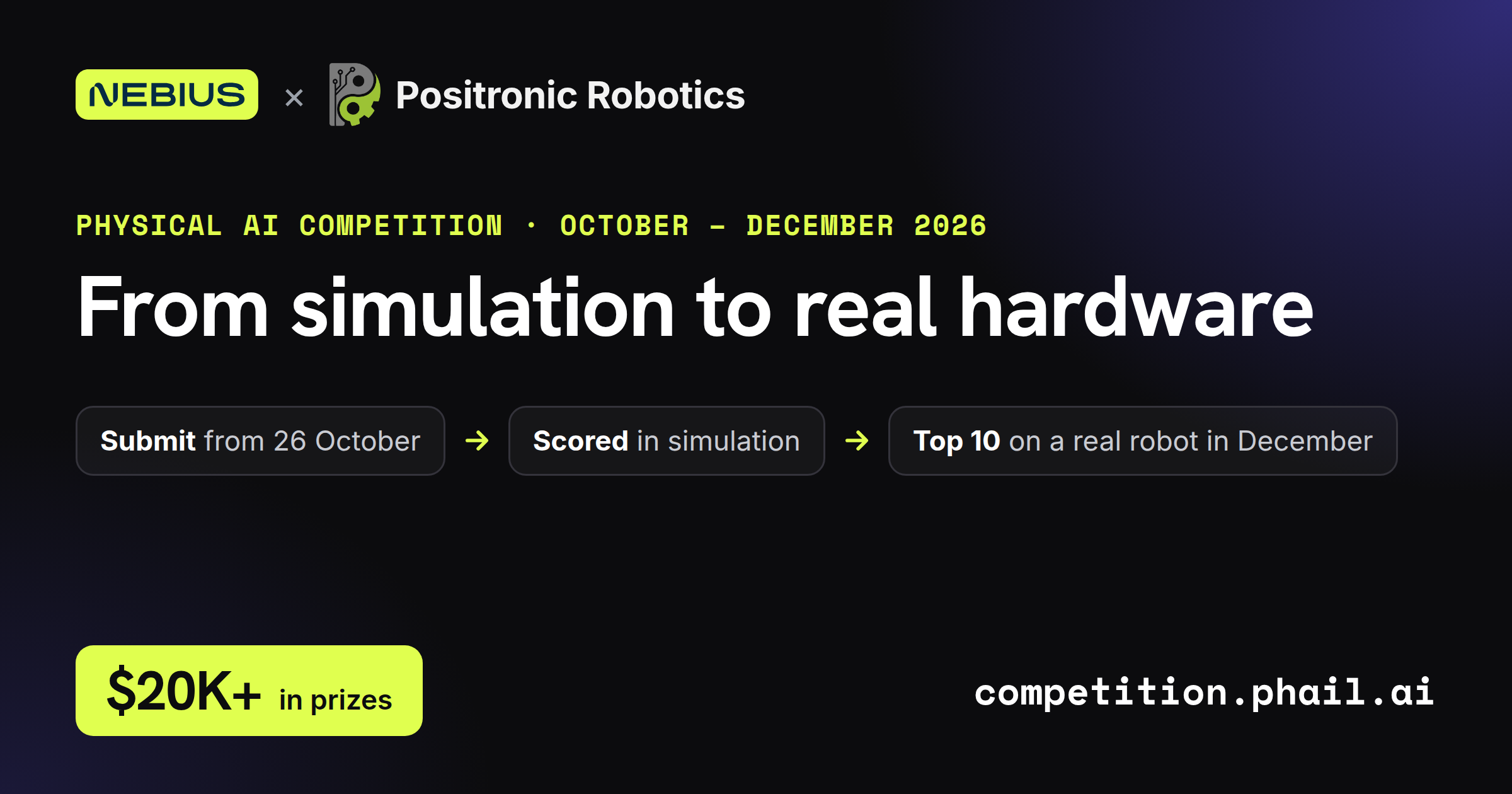 Visuel de la compétition PhAIL consacrée au passage de la simulation au robot réel